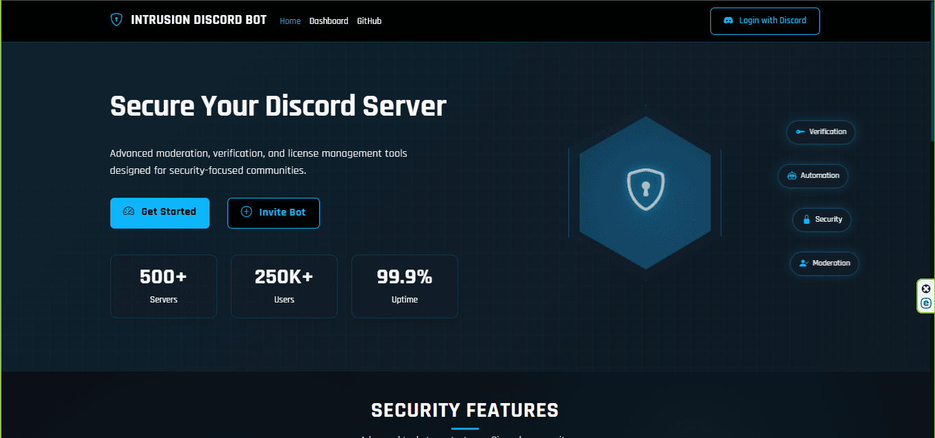 Intrusion Discord Bot
