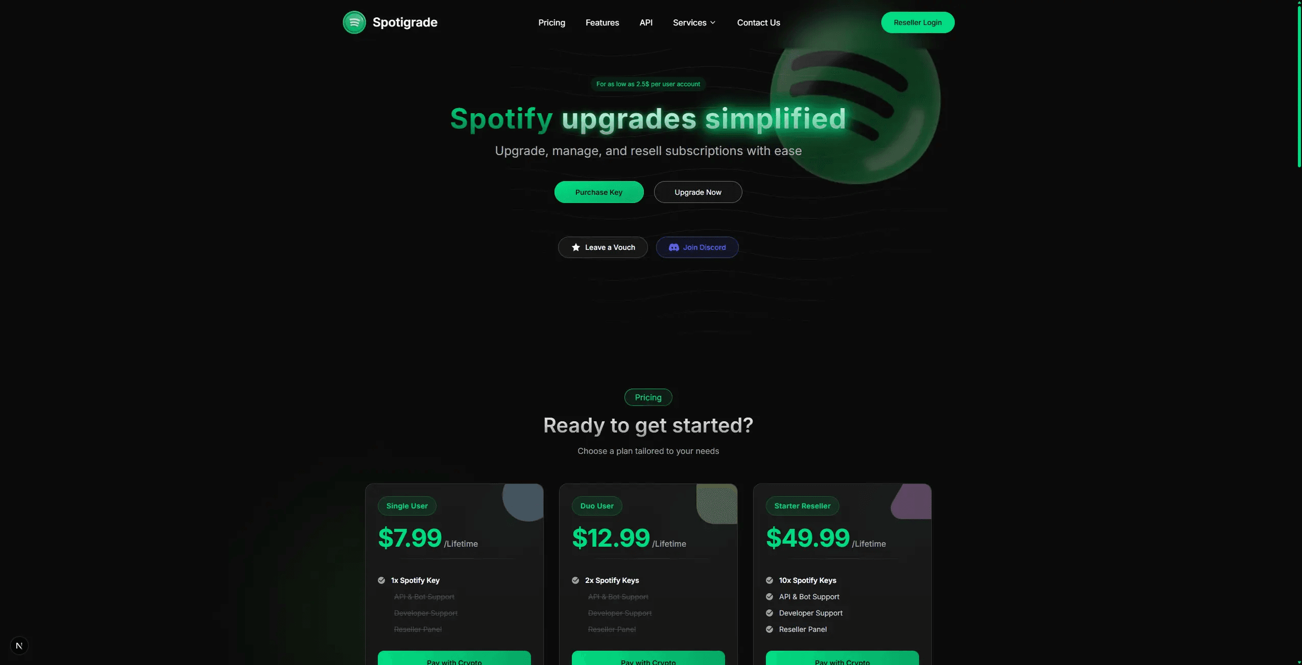 Spotigrade